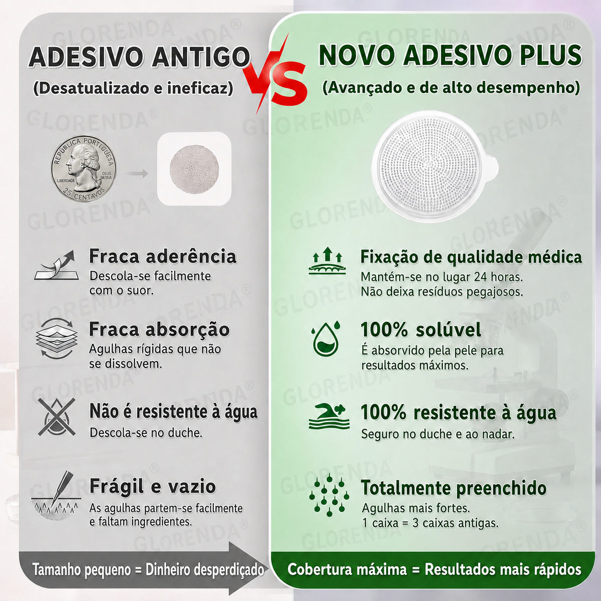 👑𝑳𝒐𝒋𝒂 𝑶𝒇𝒊𝒄𝒊𝒂𝒍 | 🌿 𝑮𝑳𝑶𝑹𝑬𝑵𝑫𝑨® 𝑴𝒐𝒓𝒊𝒏𝒈𝒂 · 𝑩𝒆𝒓𝒃𝒆𝒓𝒊𝒏𝒂 × 𝑵𝑨𝑫+ 𝑨𝒅𝒆𝒔𝒊𝒗𝒐 𝑨𝒗𝒂𝒏ç𝒂𝒅𝒐 𝑵𝒂𝒏𝒐 𝑴𝒊𝒄𝒓𝒐𝒏𝒆𝒆𝒅𝒍𝒆 10 𝒆𝒎 1(Apenas uma vez por dia, mudanças visíveis em 7 dias)  ✅ Para obesidade, pele flácida, diabetes, apneia do sono, problemas nas articulações e muito mais 👨‍⚕️