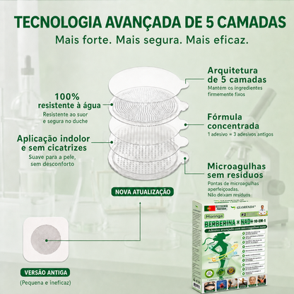 👑𝑳𝒐𝒋𝒂 𝑶𝒇𝒊𝒄𝒊𝒂𝒍 | 🌿 𝑮𝑳𝑶𝑹𝑬𝑵𝑫𝑨® 𝑴𝒐𝒓𝒊𝒏𝒈𝒂 · 𝑩𝒆𝒓𝒃𝒆𝒓𝒊𝒏𝒂 × 𝑵𝑨𝑫+ 𝑨𝒅𝒆𝒔𝒊𝒗𝒐 𝑨𝒗𝒂𝒏ç𝒂𝒅𝒐 𝑵𝒂𝒏𝒐 𝑴𝒊𝒄𝒓𝒐𝒏𝒆𝒆𝒅𝒍𝒆 10 𝒆𝒎 1(Apenas uma vez por dia, mudanças visíveis em 7 dias)  ✅ Para obesidade, pele flácida, diabetes, apneia do sono, problemas nas articulações e muito mais 👨‍⚕️