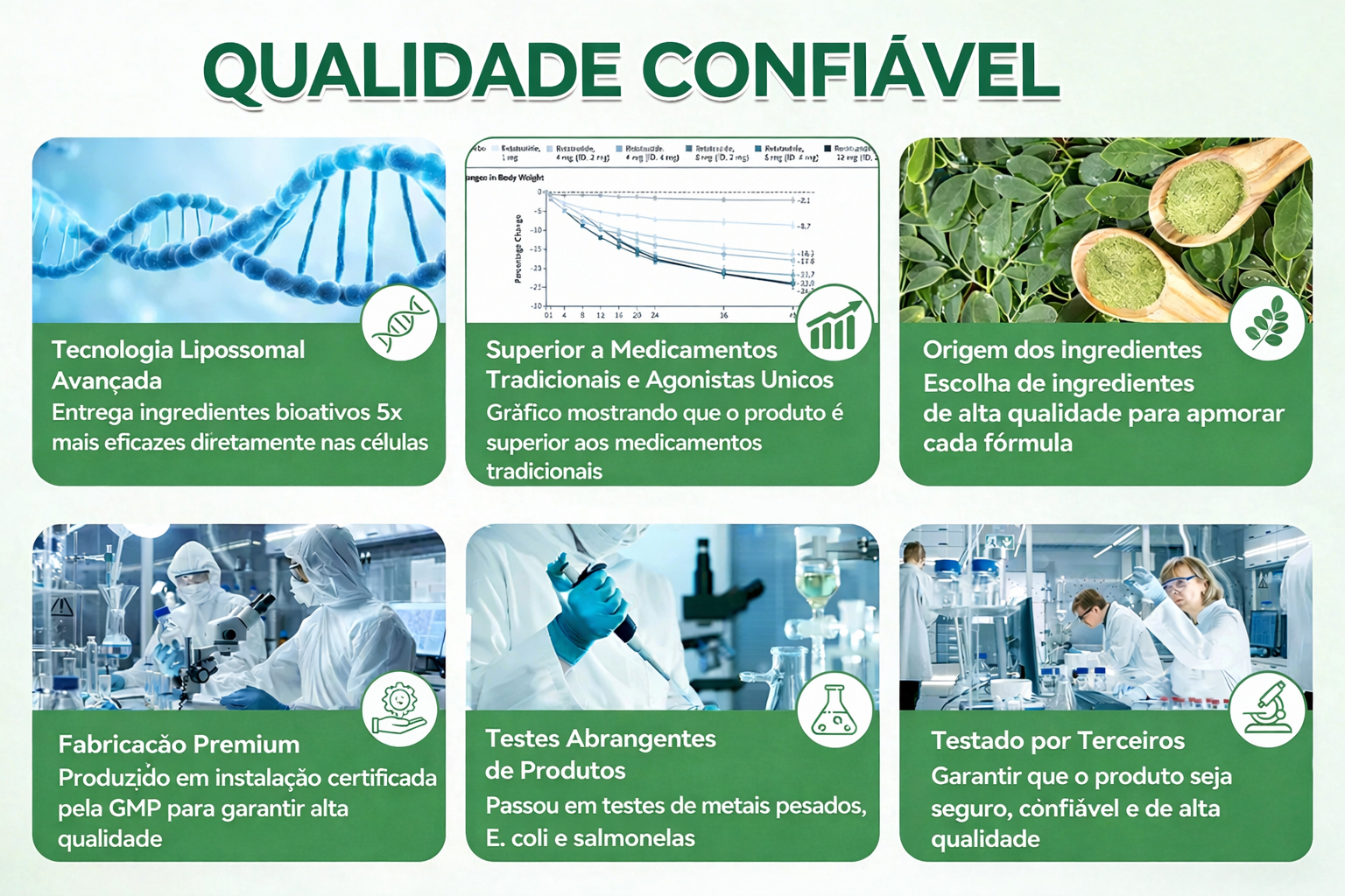 🥕𝑳𝒐𝒋𝒂 𝑶𝒇𝒊𝒄𝒊𝒂𝒍 | 🌿 𝑮𝑳𝑶𝑹𝑬𝑵𝑫𝑨® 𝑴𝒐𝒓𝒊𝒏𝒈𝒂 · 𝑩𝒆𝒓𝒃𝒆𝒓𝒊𝒏𝒂 × 𝑵𝑨𝑫+ 𝑨𝒅𝒆𝒔𝒊𝒗𝒐 𝑨𝒗𝒂𝒏ç𝒂𝒅𝒐 𝑵𝒂𝒏𝒐 𝑴𝒊𝒄𝒓𝒐𝒏𝒆𝒆𝒅𝒍𝒆 10 𝒆𝒎 1(Apenas uma vez por dia, mudanças visíveis em 7 dias)  ✅ Para obesidade, pele flácida, diabetes, apneia do sono, problemas nas articulações e muito mais 👨‍⚕️